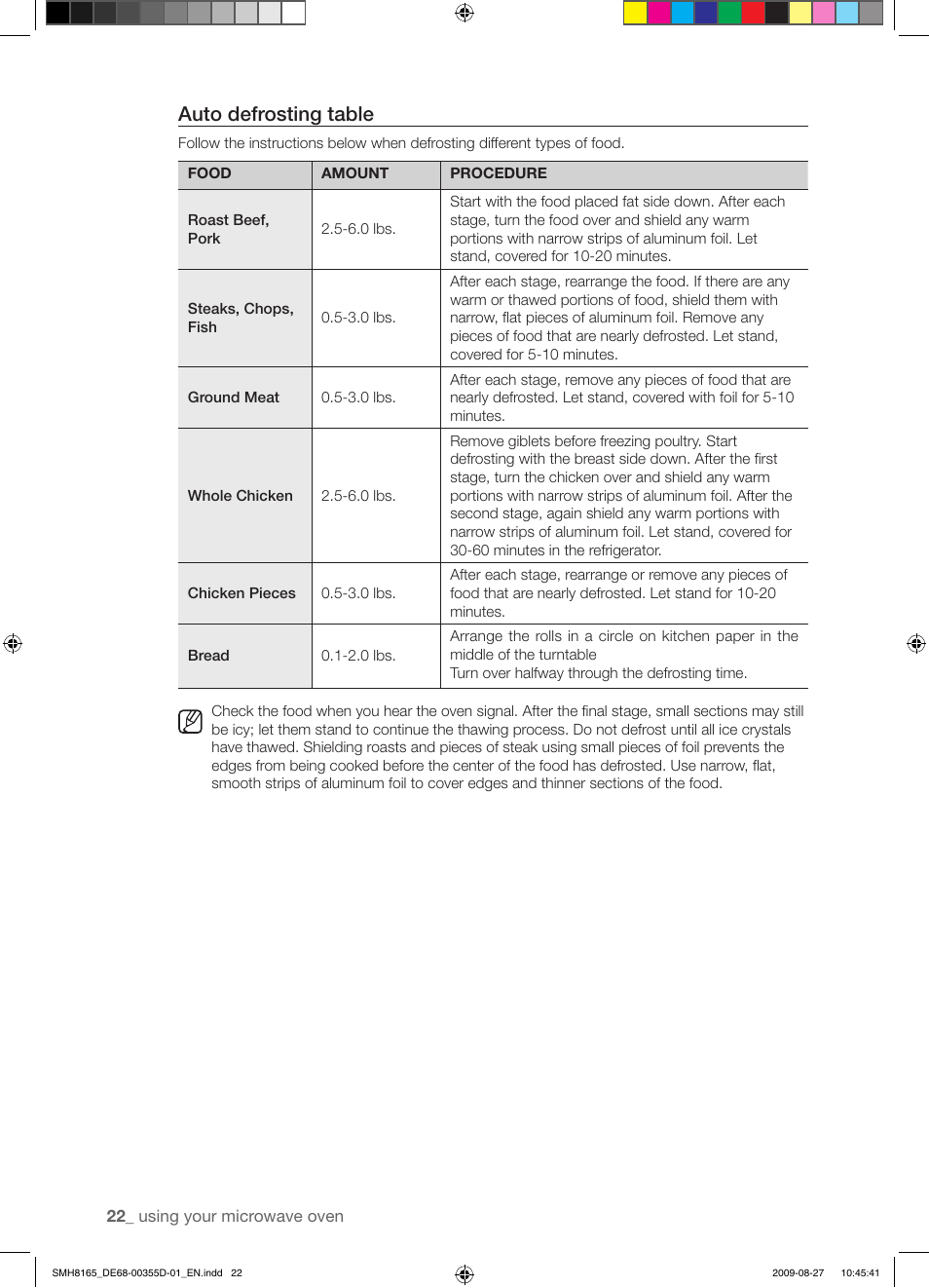 Auto defrosting table | Samsung SMH8165B-XAA User Manual | Page 22 / 44