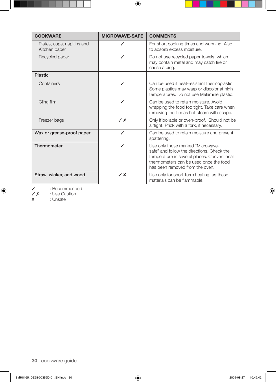 Samsung SMH8165B-XAA User Manual | Page 30 / 44