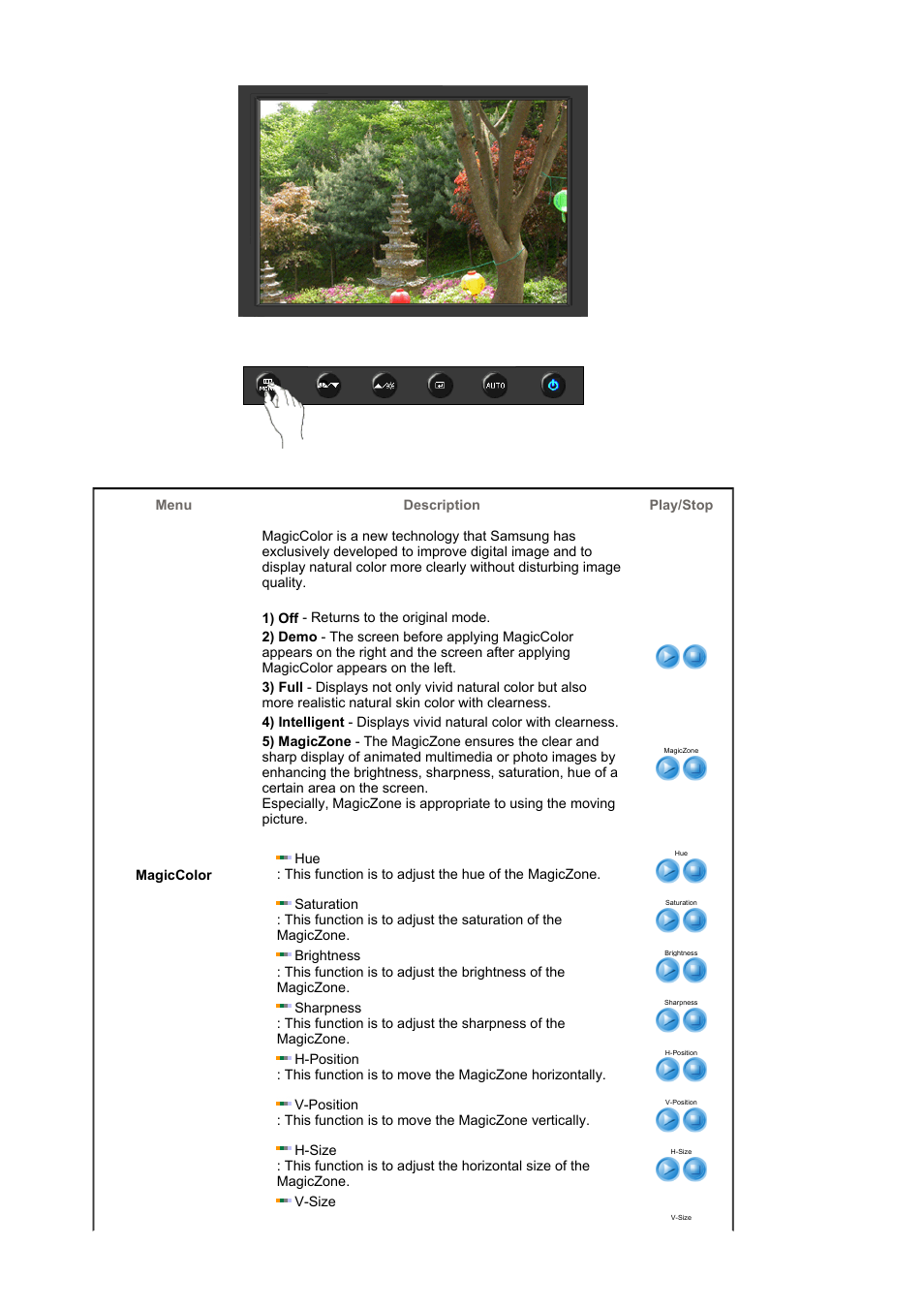 Samsung LS19HAWKBQ-XAA User Manual | Page 28 / 67