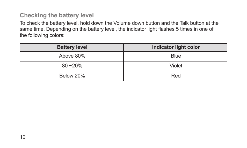 Samsung BHS3000NBACSTA User Manual | Page 12 / 92