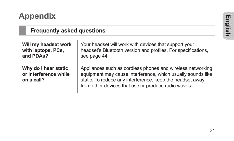 Appendix, Frequently asked questions | Samsung BHS3000NBACSTA User Manual | Page 33 / 92