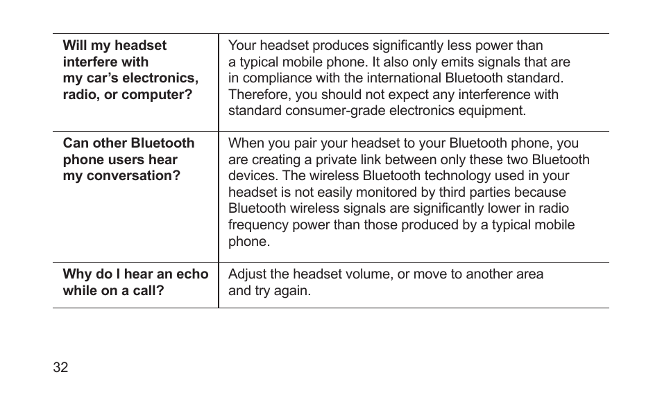 Samsung BHS3000NBACSTA User Manual | Page 34 / 92