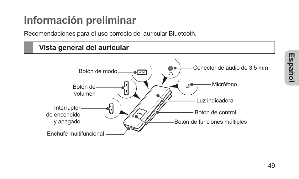 Información preliminar, Vista general del auricular | Samsung BHS3000NBACSTA User Manual | Page 51 / 92