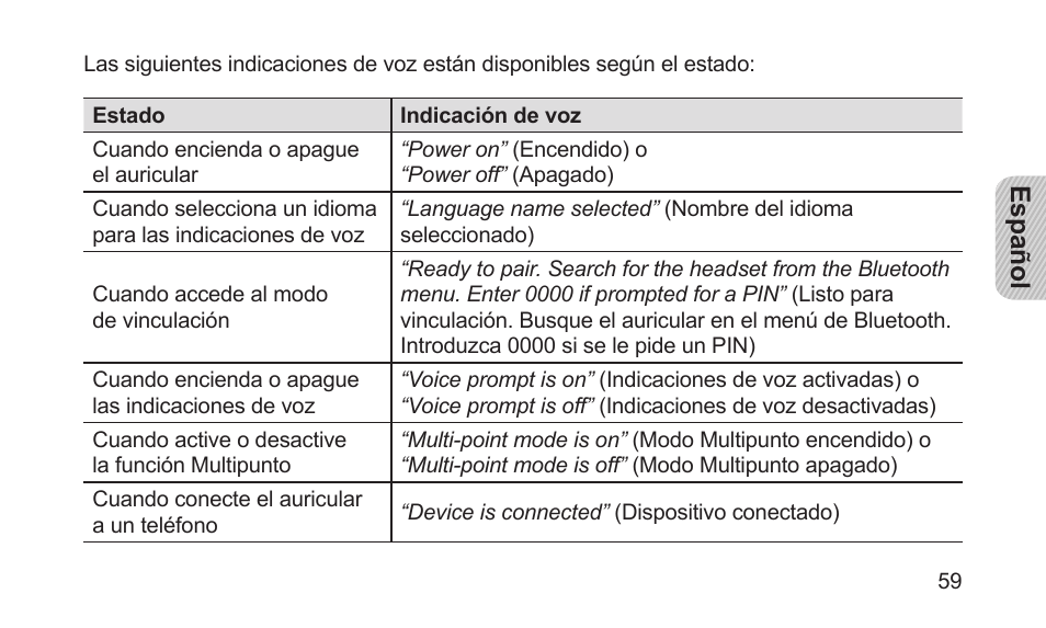 Samsung BHS3000NBACSTA User Manual | Page 61 / 92