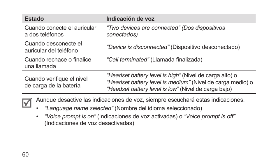 Samsung BHS3000NBACSTA User Manual | Page 62 / 92