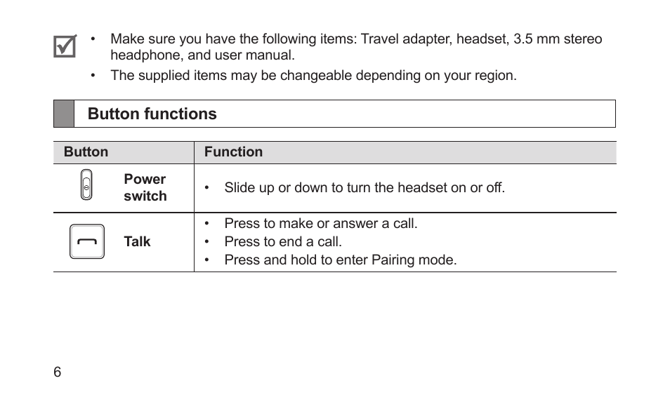 Button functions | Samsung BHS3000NBACSTA User Manual | Page 8 / 92