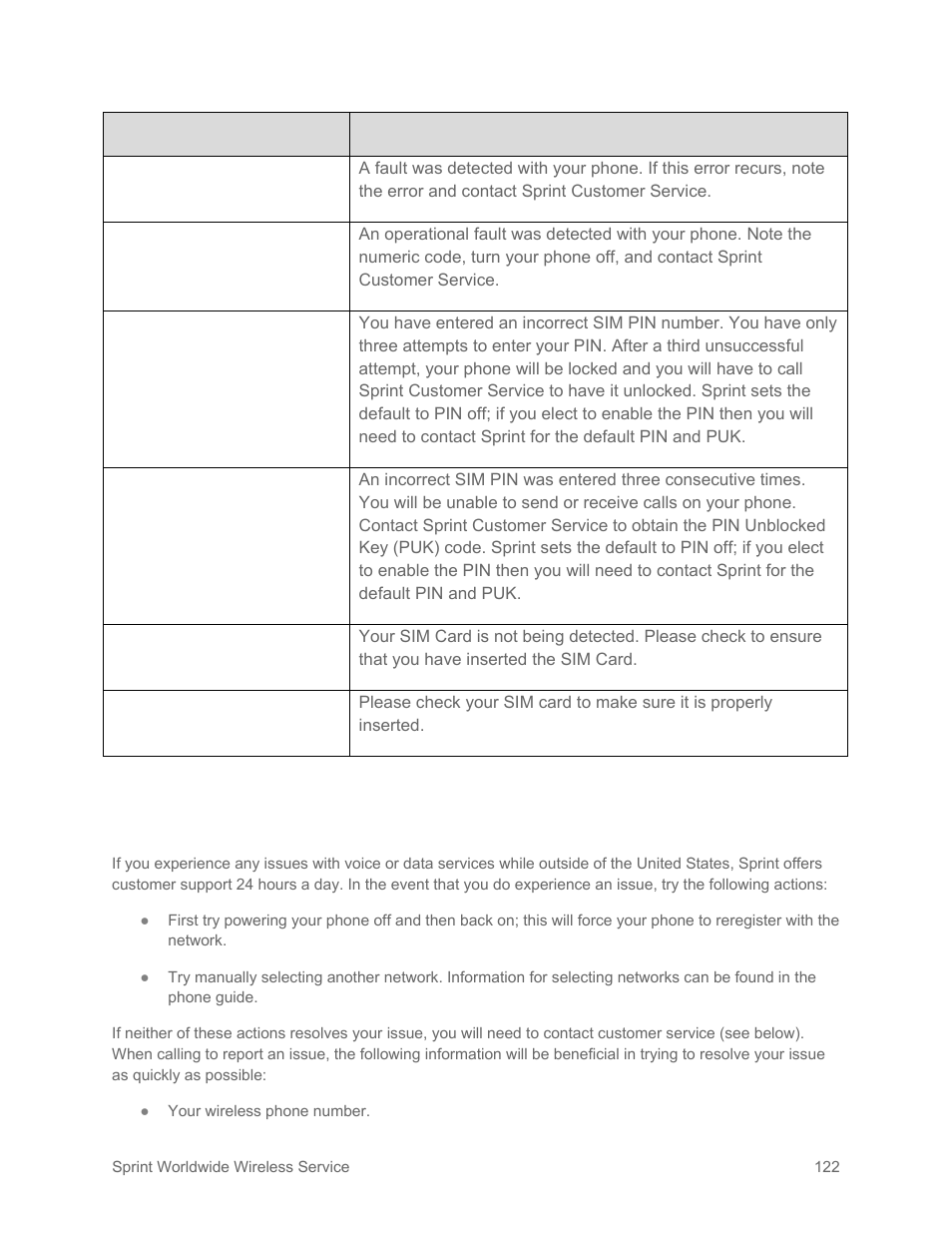 Samsung SM-G900PZWASPR User Manual | Page 134 / 208