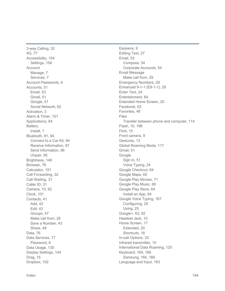 Index | Samsung SM-G900PZWASPR User Manual | Page 206 / 208