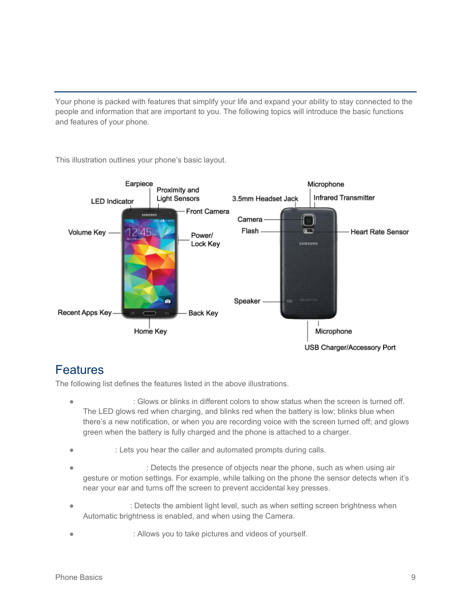 Phone basics, Your phone’s layout, Features | Samsung SM-G900PZWASPR User Manual | Page 21 / 208