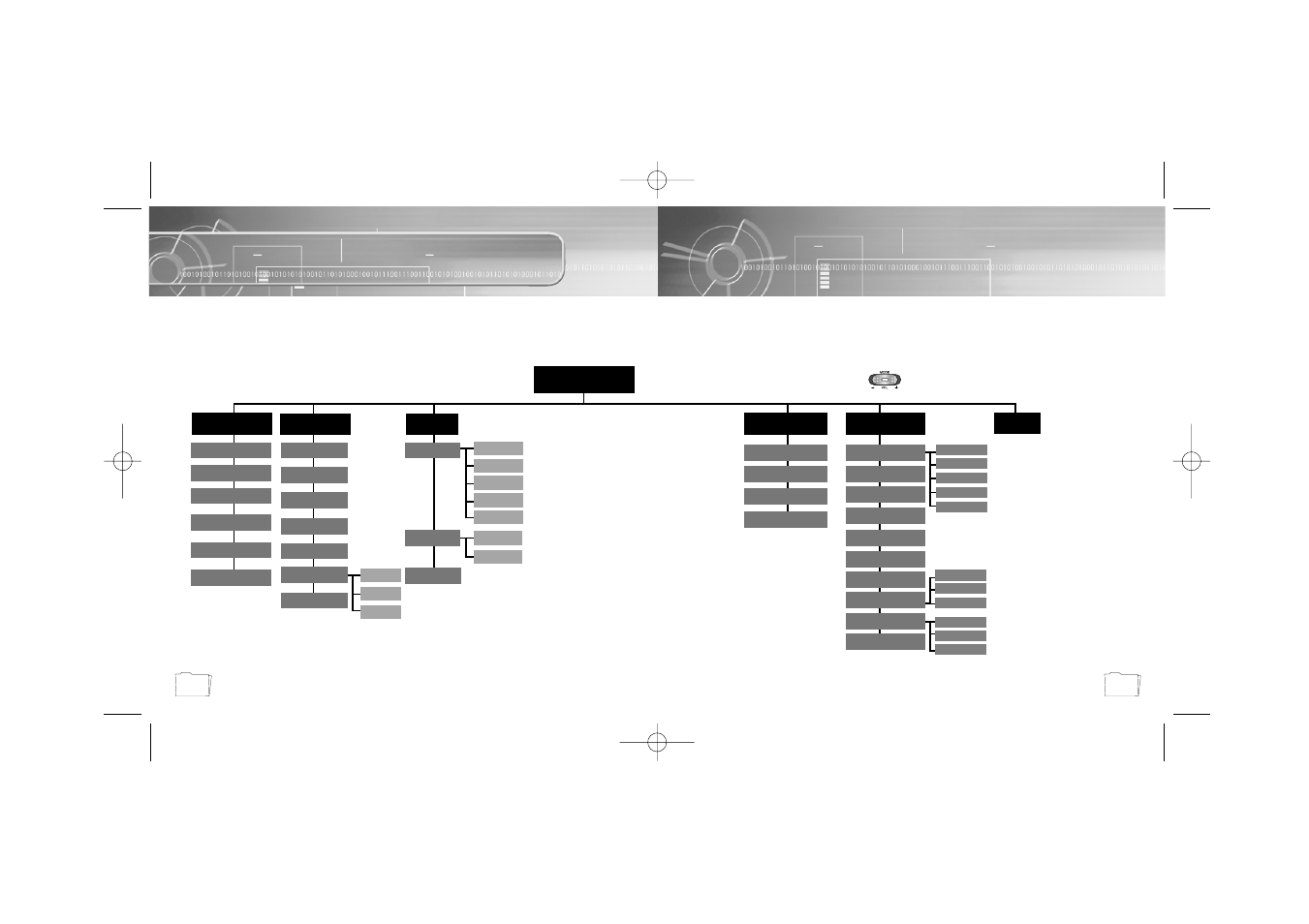 Appendix, Menu table, Menu | Samsung YP55V-XAX User Manual | Page 28 / 31