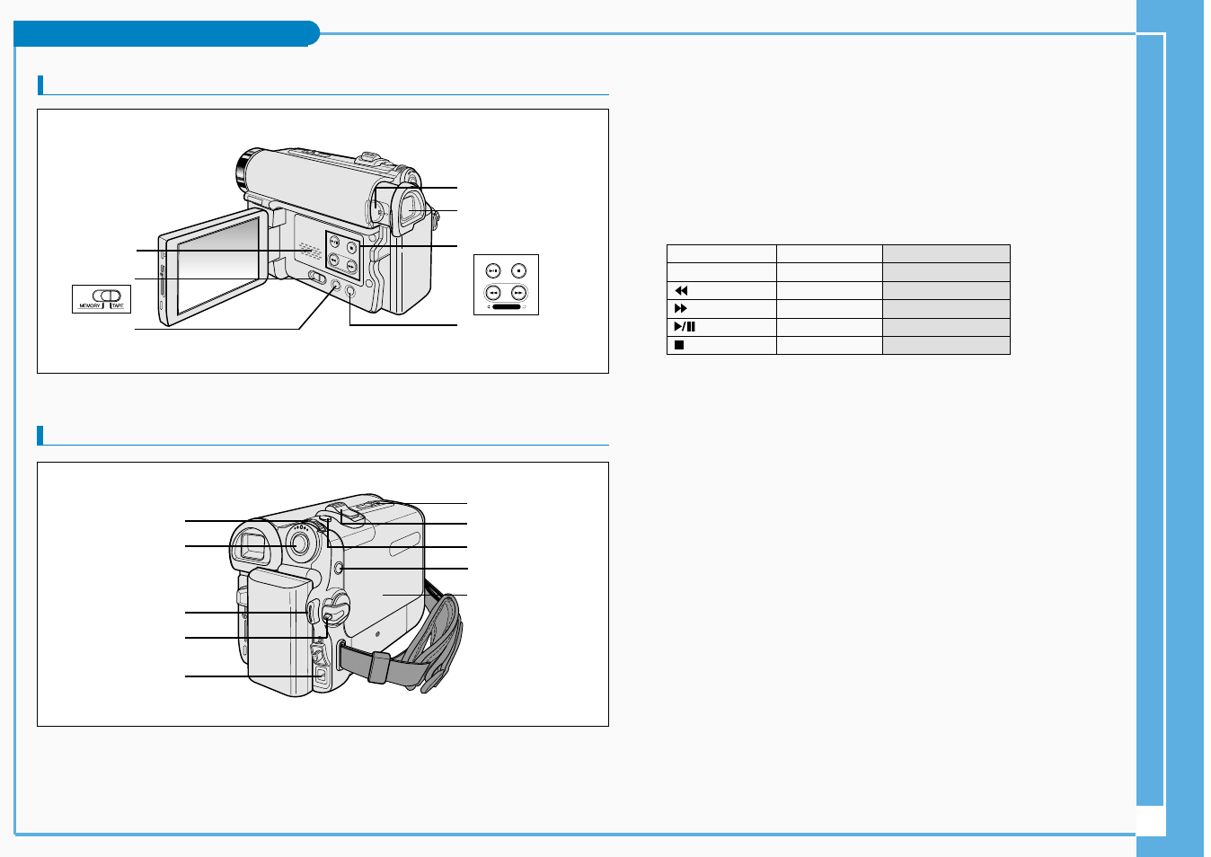 Samsung SC-D453-XAP User Manual | Page 5 / 9