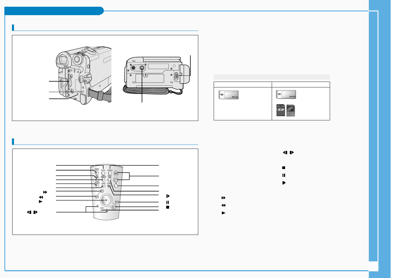 Samsung SC-D453-XAP User Manual | Page 6 / 9