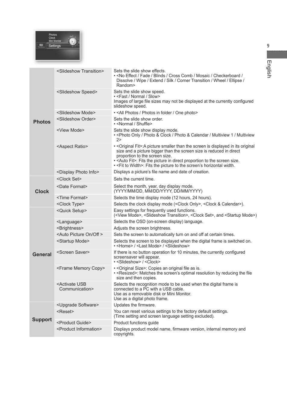 English | Samsung LP07TSLSBT-ZA User Manual | Page 10 / 13