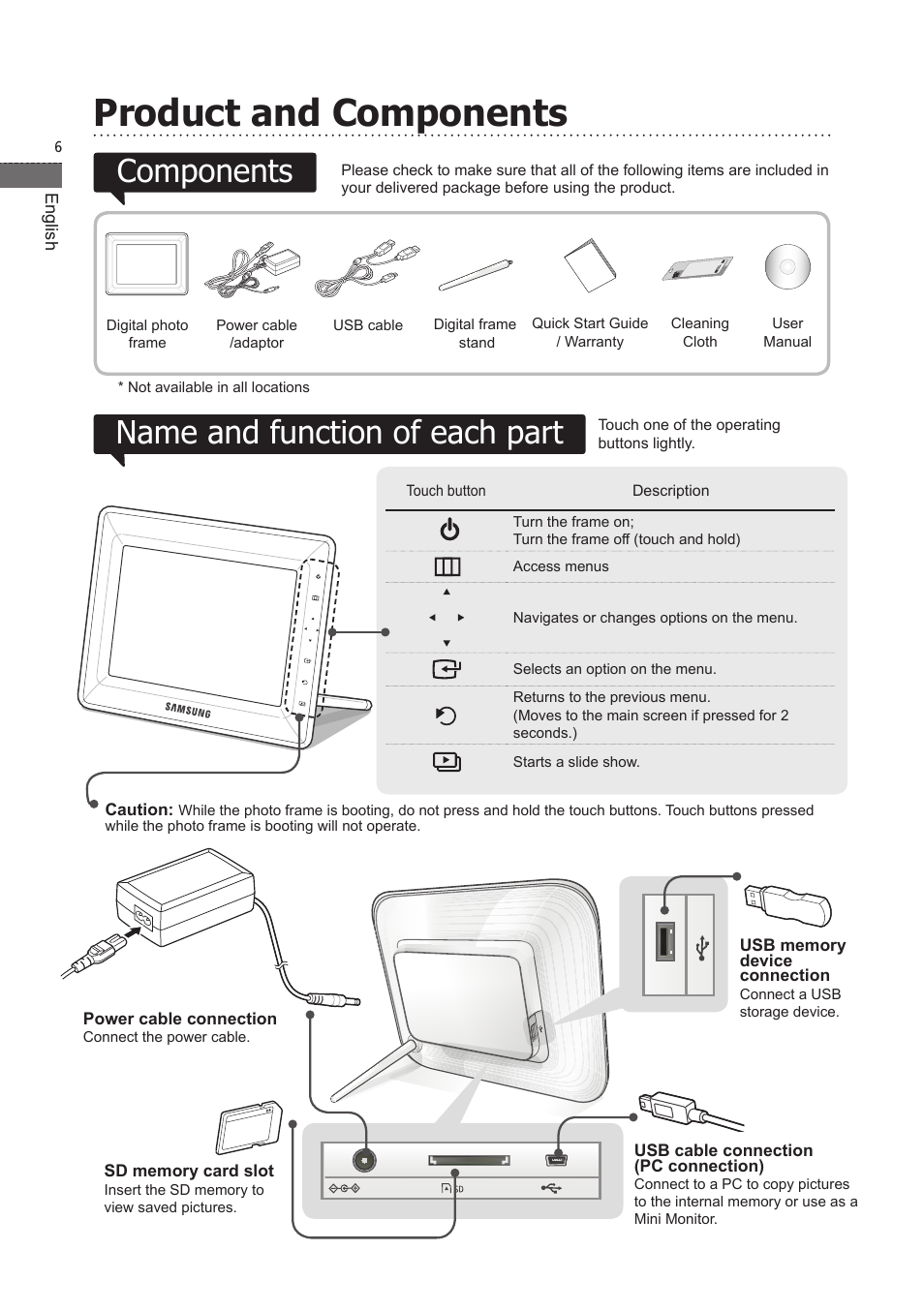 Product and components, Components name and function of each part | Samsung LP07TSLSBT-ZA User Manual | Page 7 / 13