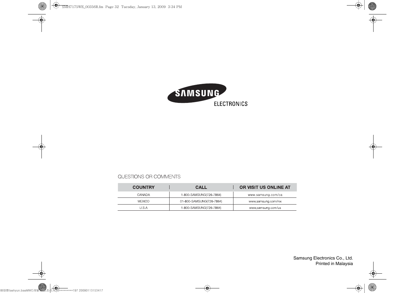 Samsung SMH7176STE-XAA User Manual | Page 32 / 32