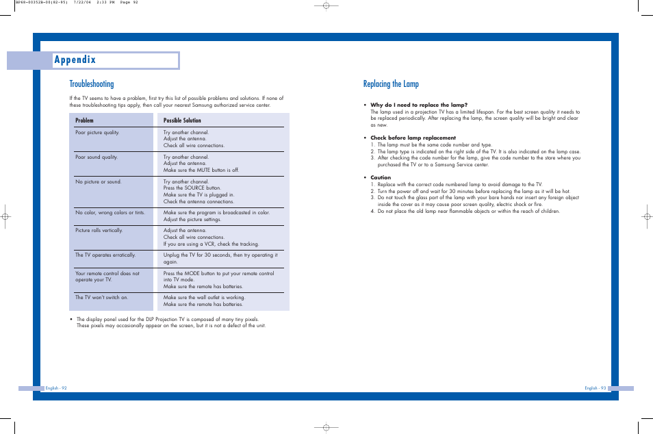 Troubleshooting, Replacing the lamp, Appendix | Samsung HLP5685WX-XAC User Manual | Page 47 / 48