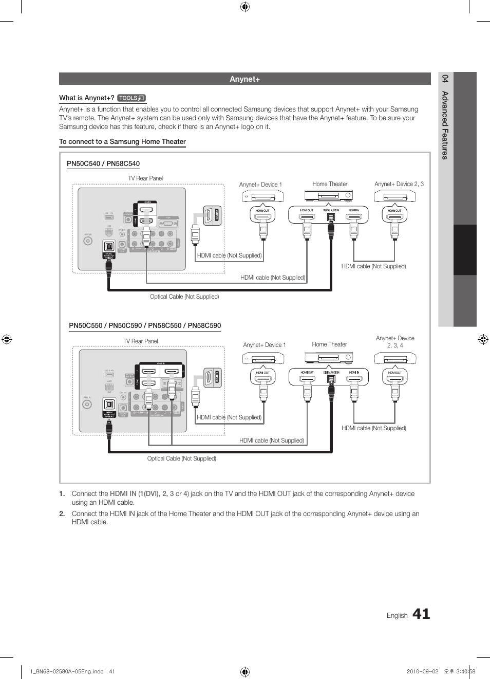 Anynet | Samsung PN50C540G3FXZA User Manual | Page 41 / 56