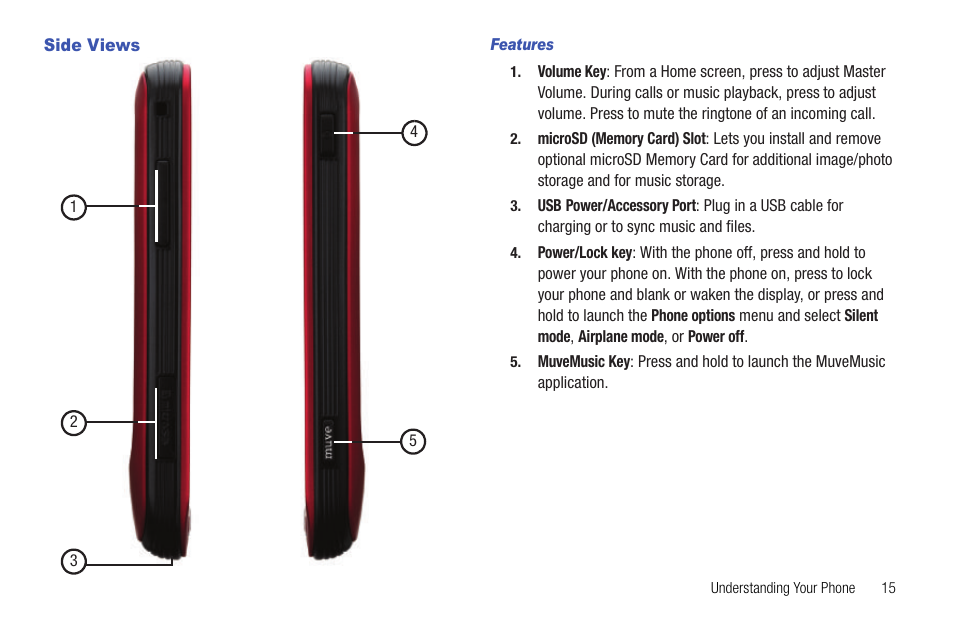 Side views, Features | Samsung SCH-R720ZRACRI User Manual | Page 19 / 136