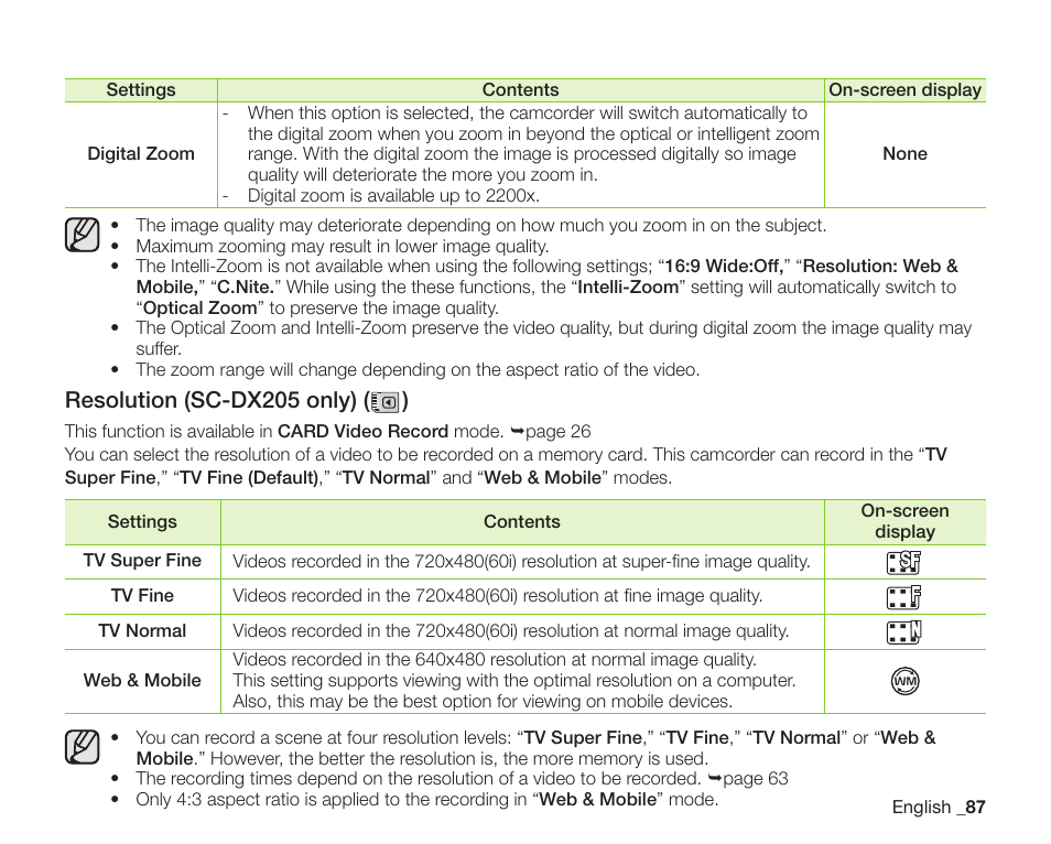 Resolution (sc-dx205 only) ( ) | Samsung SC-DX205-XAA User Manual | Page 101 / 147