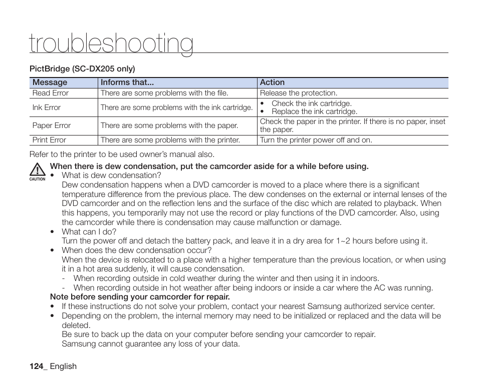 Troubleshooting | Samsung SC-DX205-XAA User Manual | Page 138 / 147