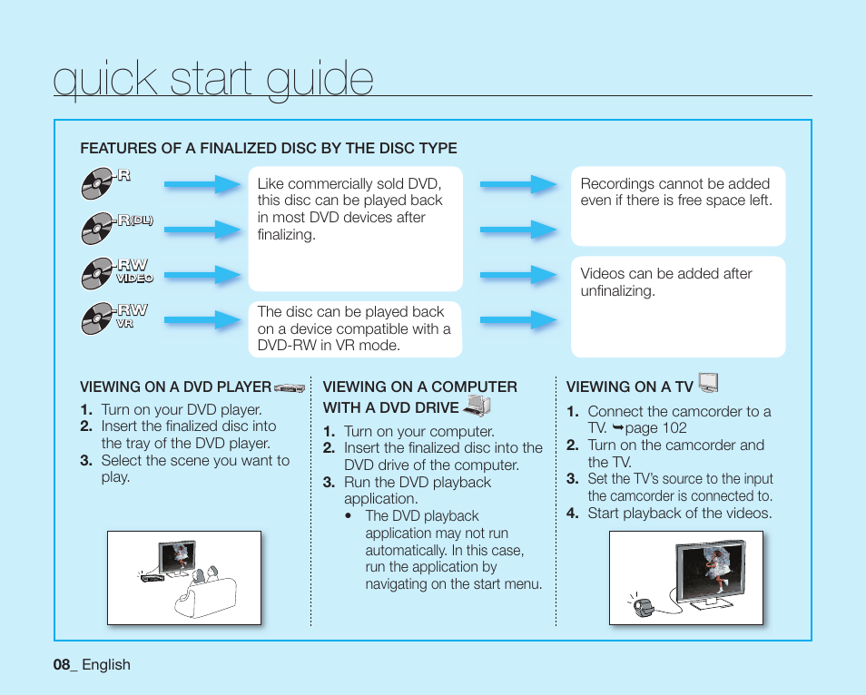 Quick start guide | Samsung SC-DX205-XAA User Manual | Page 22 / 147