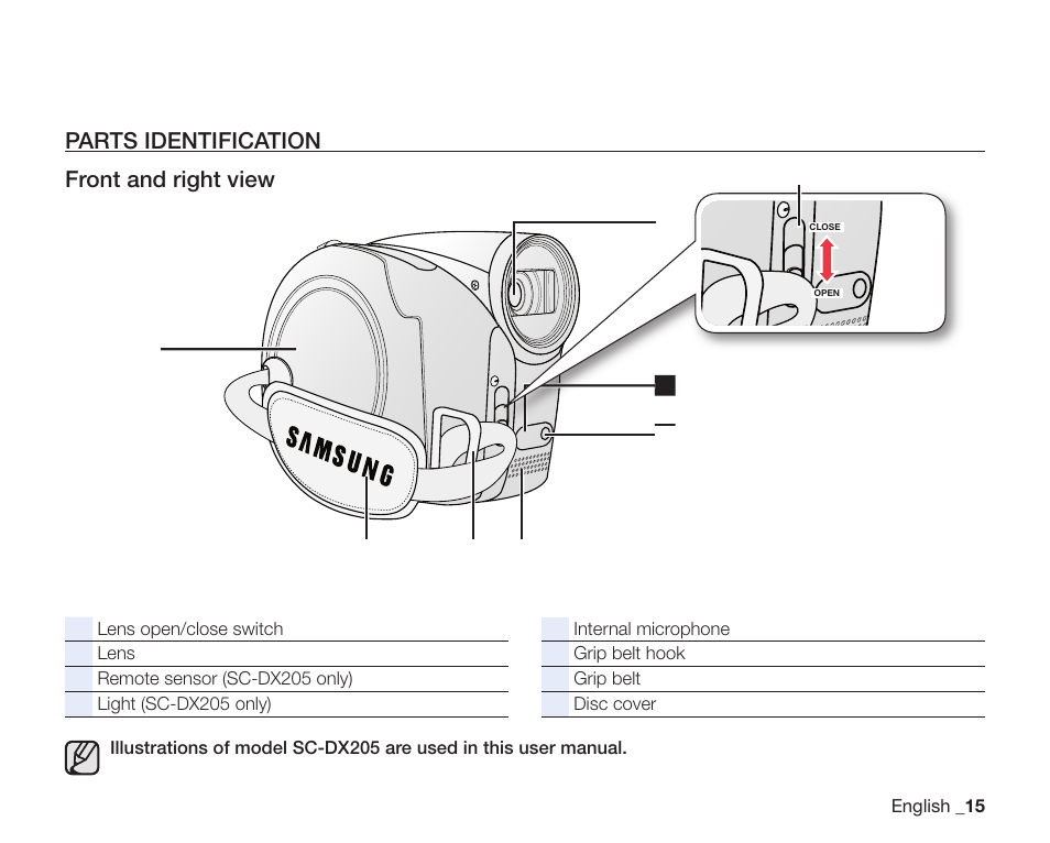 Parts identification, Parts identification front and right view | Samsung SC-DX205-XAA User Manual | Page 29 / 147