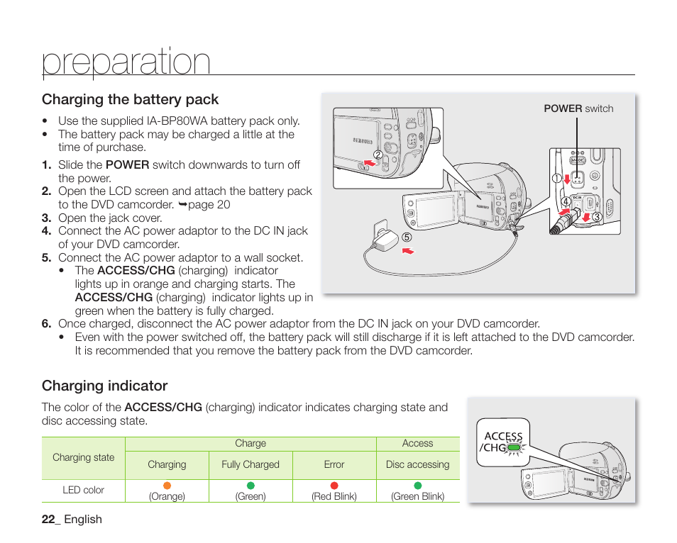 Preparation, Charging the battery pack, Charging indicator | Samsung SC-DX205-XAA User Manual | Page 36 / 147