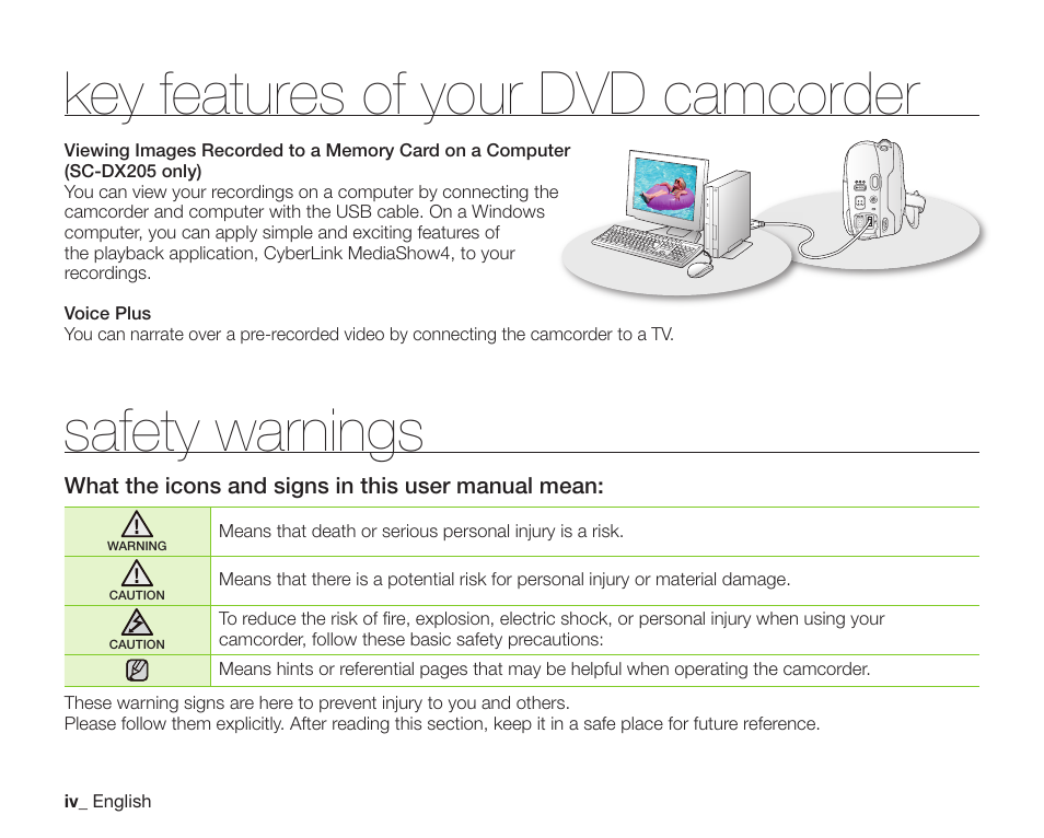 Key features of your dvd camcorder, Safety warnings | Samsung SC-DX205-XAA User Manual | Page 4 / 147