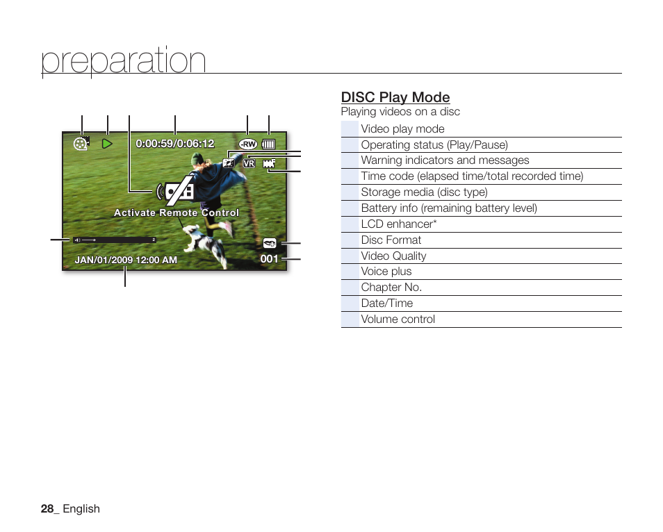 Preparation | Samsung SC-DX205-XAA User Manual | Page 42 / 147