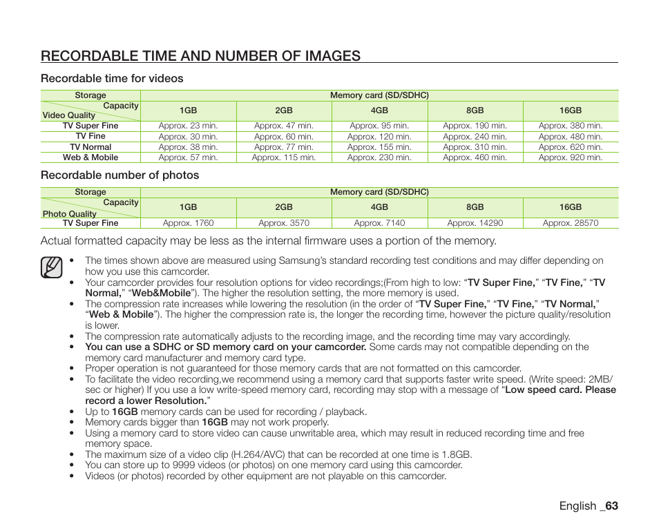 Recordable time and number of images | Samsung SC-DX205-XAA User Manual | Page 77 / 147