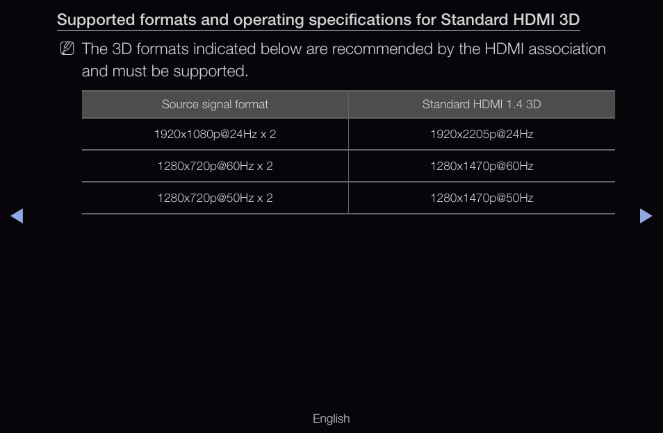 Samsung UN55D6000SFXZA User Manual | Page 166 / 318