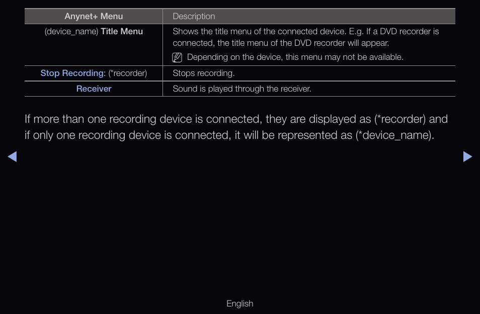 Samsung UN55D6000SFXZA User Manual | Page 216 / 318