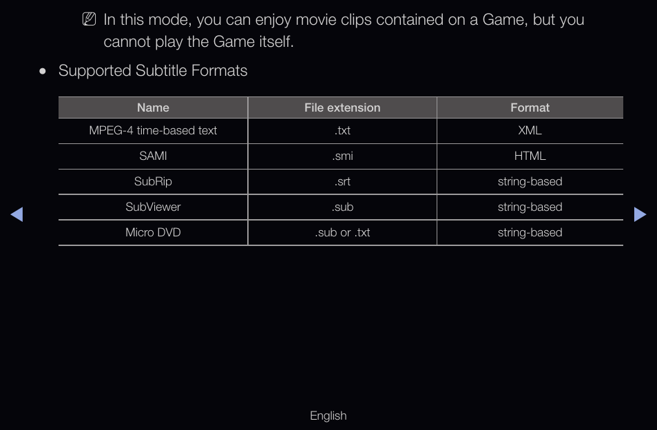 Supported subtitle formats | Samsung UN55D6000SFXZA User Manual | Page 247 / 318