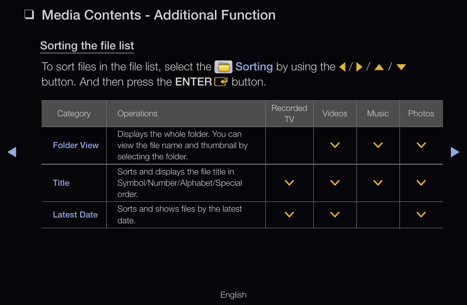 Media contents - additional function | Samsung UN55D6000SFXZA User Manual | Page 260 / 318