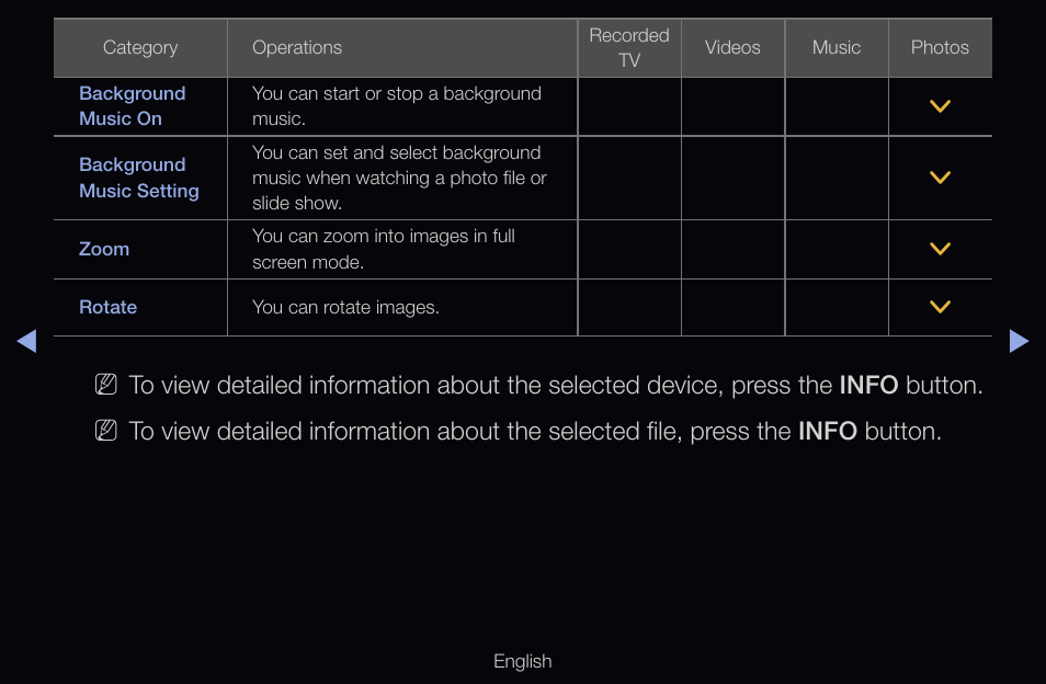 Samsung UN55D6000SFXZA User Manual | Page 265 / 318