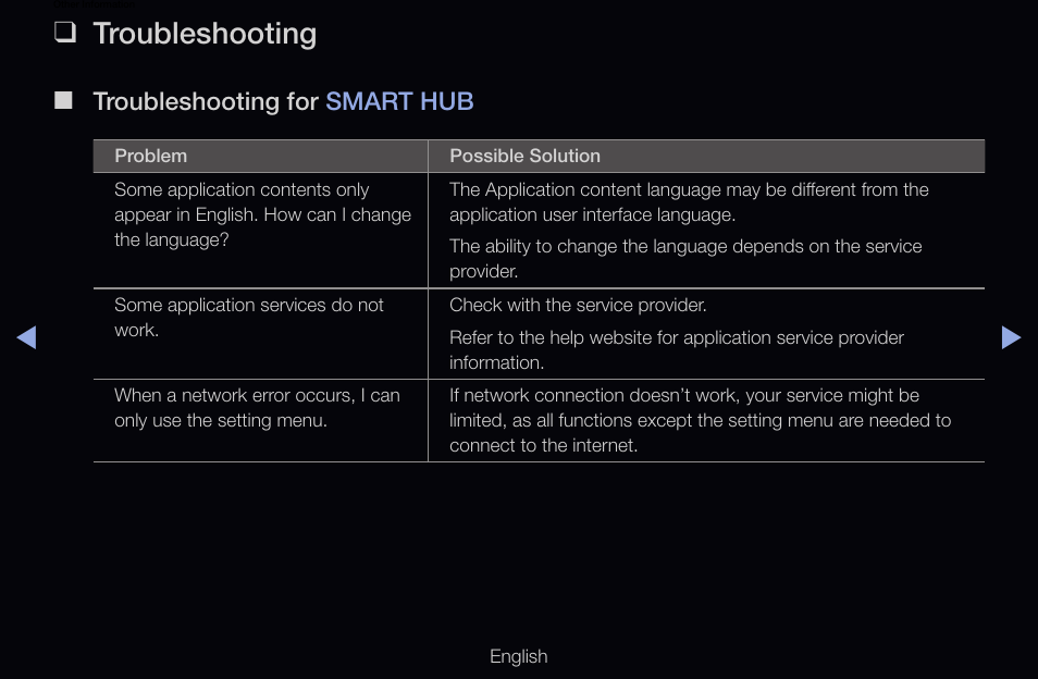 Other information, Troubleshooting 273, Troubleshooting | Troubleshooting for smart hub | Samsung UN55D6000SFXZA User Manual | Page 273 / 318