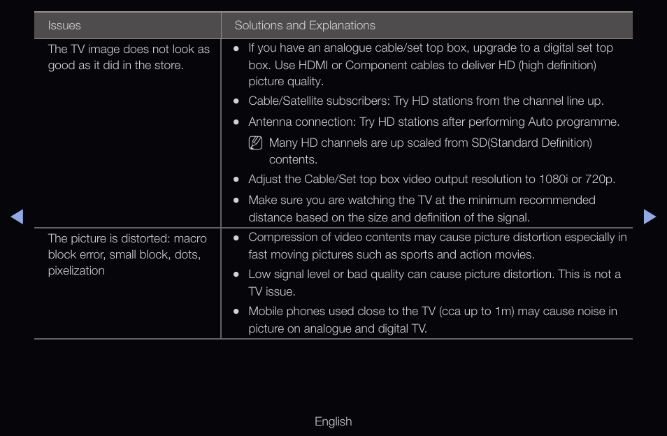 Samsung UN55D6000SFXZA User Manual | Page 283 / 318