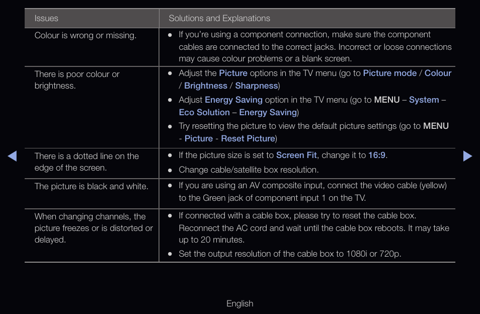 Samsung UN55D6000SFXZA User Manual | Page 284 / 318