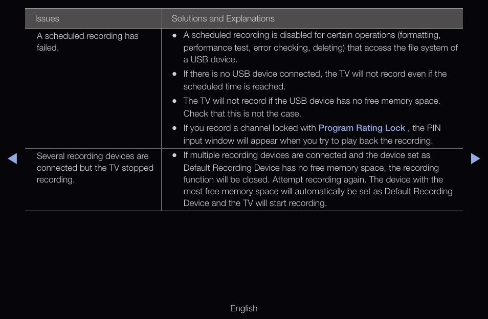 Samsung UN55D6000SFXZA User Manual | Page 291 / 318