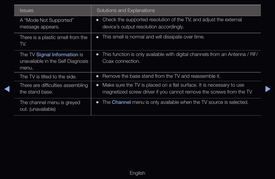 Samsung UN55D6000SFXZA User Manual | Page 293 / 318