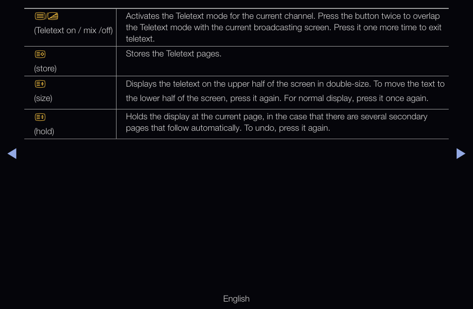 Samsung UN55D6000SFXZA User Manual | Page 301 / 318