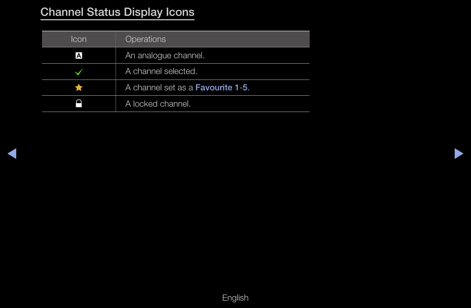 Channel status display icons | Samsung UN55D6000SFXZA User Manual | Page 37 / 318