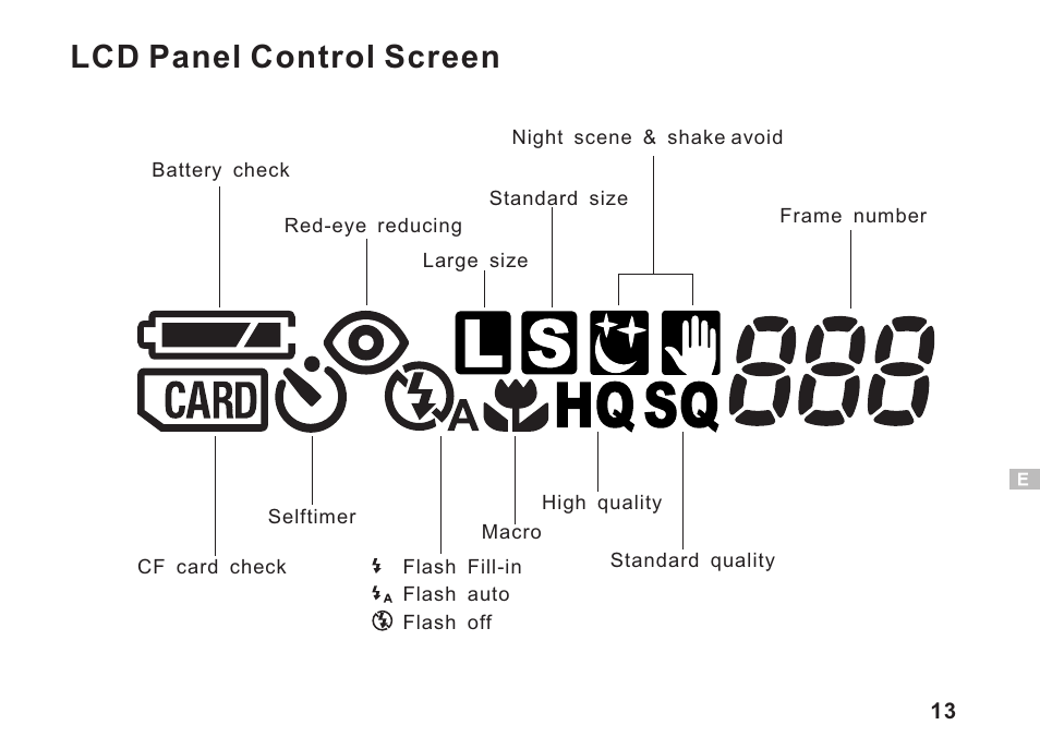 Lcd panel control screen | Argus Camera DC3550 User Manual | Page 17 / 89