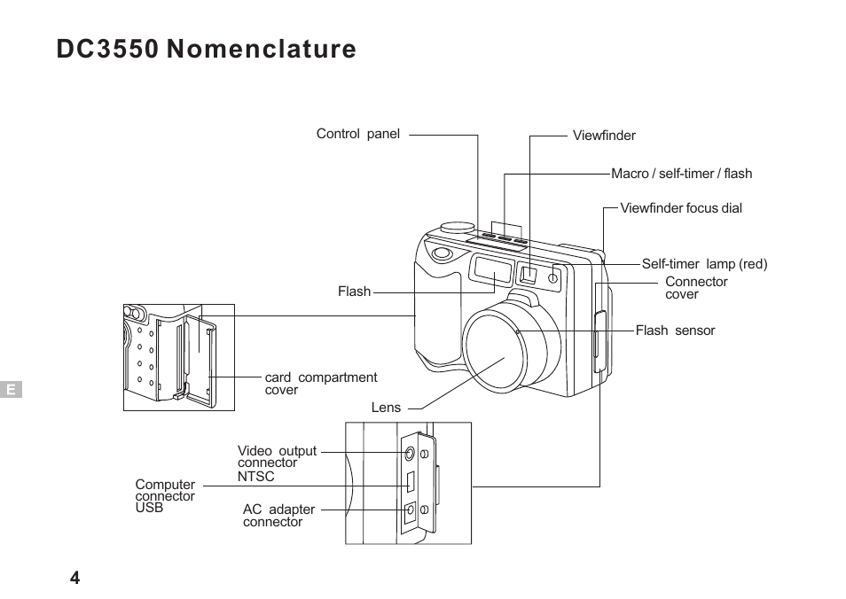 Dc3550 nomenclature | Argus Camera DC3550 User Manual | Page 8 / 89
