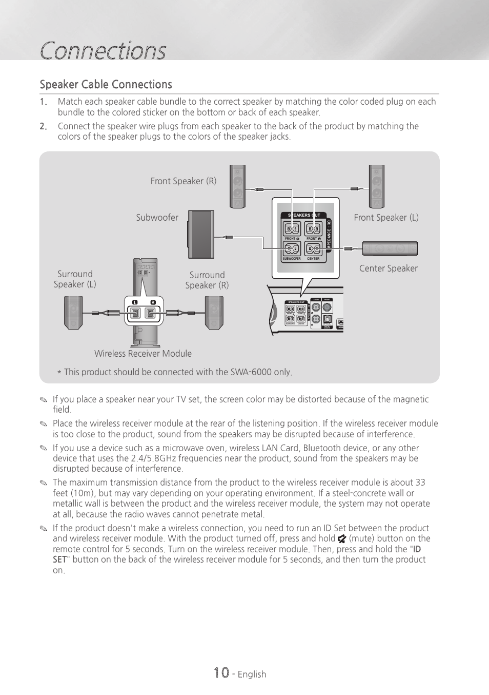 Connections, Speaker~cable~connections, English | Samsung HT-H6500WM-ZA User Manual | Page 10 / 63