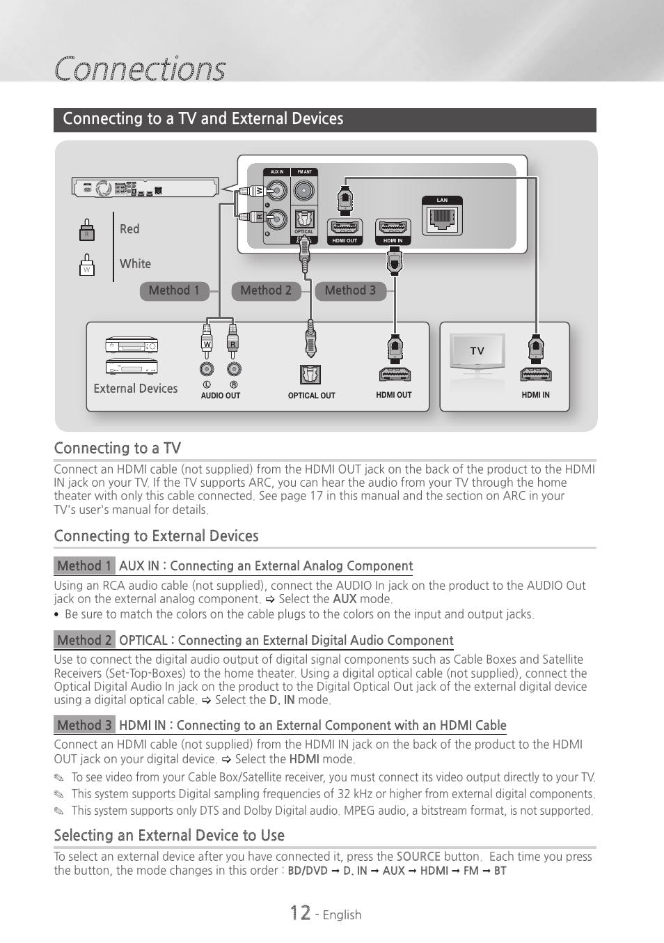 Connecting to a tv and external devices, 12 connecting to a tv and external devices, Connections | Connecting~to~a~tv, Connecting~to~external~devices, Selecting~an~external~device~to~use | Samsung HT-H6500WM-ZA User Manual | Page 12 / 63