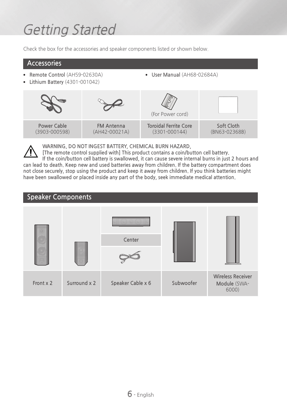 Getting started, Accessories, Speaker components | Getting~started, 6 accessories 6 speaker components | Samsung HT-H6500WM-ZA User Manual | Page 6 / 63