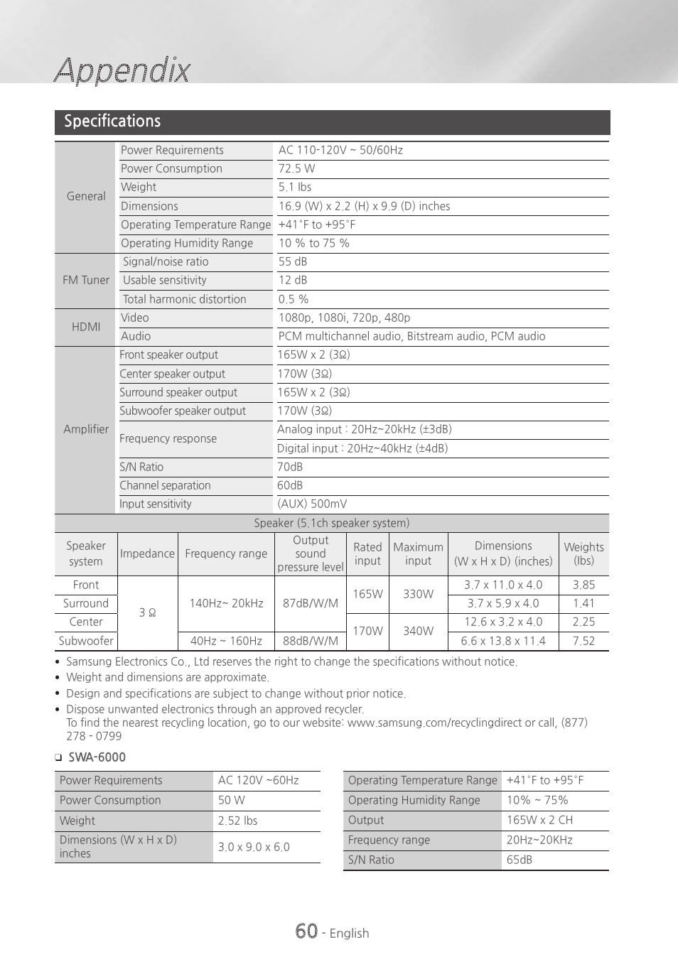 Specifications, 60 specifications, Appendix | Samsung HT-H6500WM-ZA User Manual | Page 60 / 63