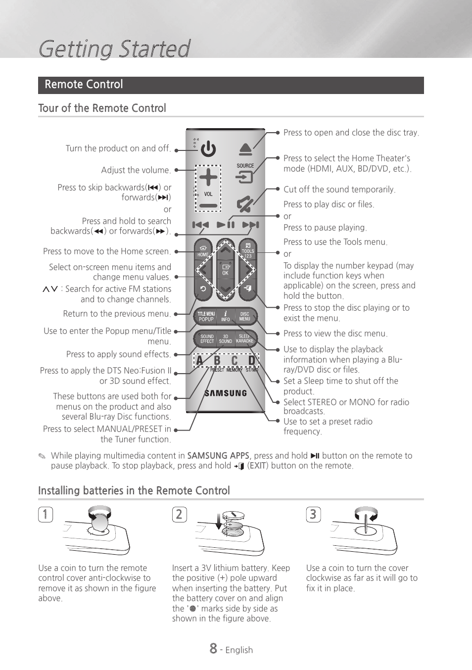 Remote control, 8 remote control, Getting started | Samsung HT-H6500WM-ZA User Manual | Page 8 / 63