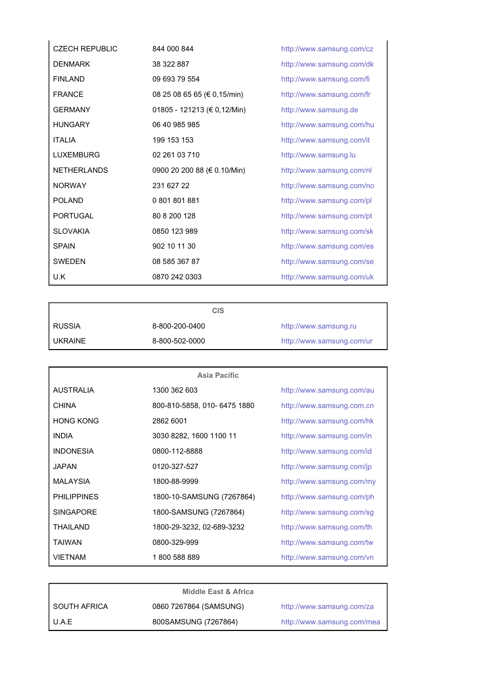 Samsung LS20HABKBQ-XAA User Manual | Page 70 / 75